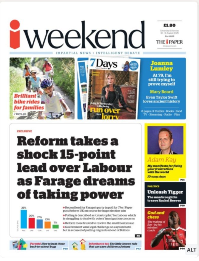 Shock? We see you <a href="/BBC/">BBC</a> <a href="/SkyNews/">Sky News</a> <a href="/DailyMail/">Daily Mail</a> <a href="/Telegraph/">The Telegraph</a> and the rest of the Establishment's news media, daily promoting Farage and his racist bigots!