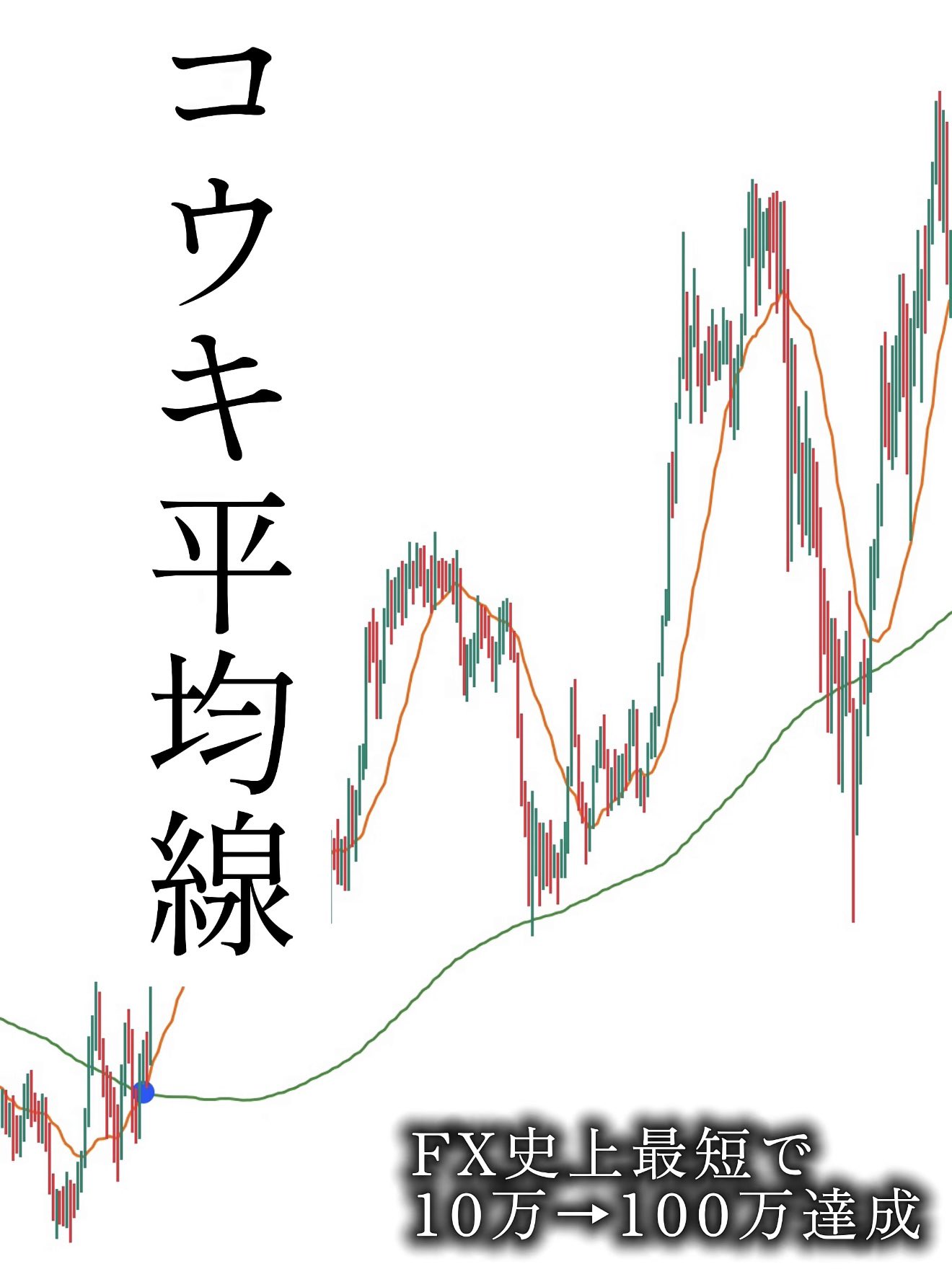 年末年始最終値下げ！！！早いもの勝ち！ 値下げは今回が最後となります。 東京都「10年後に不動産価格が上がる駅・下がる駅」ランキング