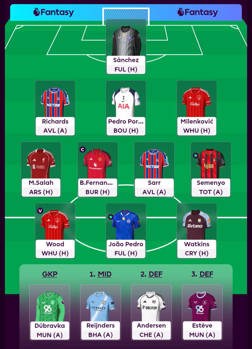 GW3 side: 2FTs used

Palmer → Semenyo 
Guiu → Wood

Fernandes captain 

Good luck everyone 
#fpl <a href="/FpLalbert/">FPL Albert</a>