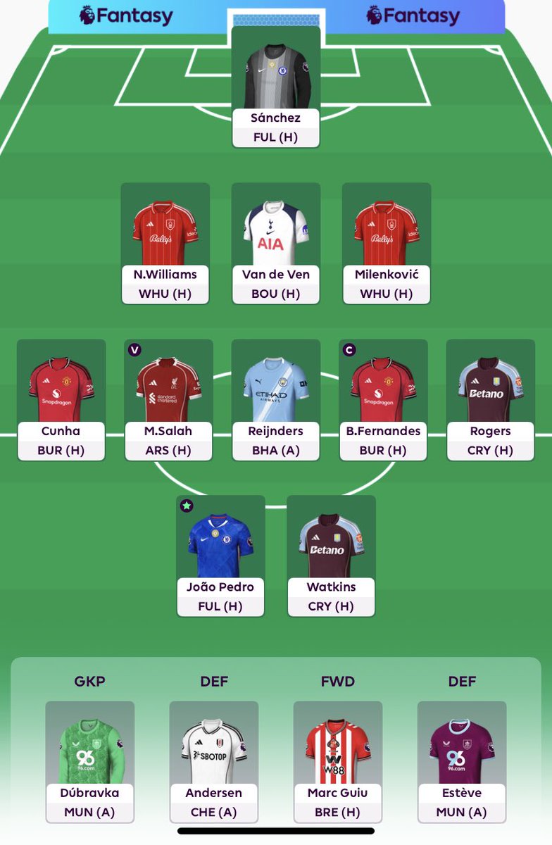 FPL Éire ☘️ (@fpl_eire) on Twitter photo GW3 Team Locked In 🔒
Palmer ➡️ Cunha (ft)
Bruno 🧢
Currently standing in a shelter near a service tower in the pissing rain at <a href="/EPfestival/">Electric Picnic</a> making sure I got the team locked in.. 😂
Time to go for a nap.
Best of luck for the week!
Éire Abú! 🇮🇪☘️ GW3 Team Locked In 🔒
Palmer ➡️ Cunha (ft)
Bruno 🧢
Currently standing in a shelter near a service tower in the pissing rain at <a href="/EPfestival/">Electric Picnic</a> making sure I got the team locked in.. 😂
Time to go for a nap.
Best of luck for the week!
Éire Abú! 🇮🇪☘️