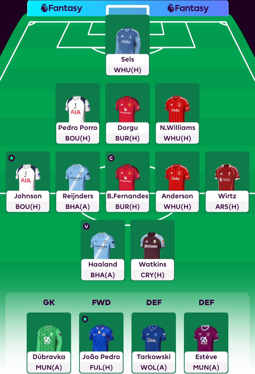 #GW3 🔒
🌍 5m
➡️ Palmer, Guiu
⬅️ JPedro, Johnson
🔖 Bench boost actived
🪖 Bruno

As MU fans, this is one and only time I can captain Bruno lmao.
Decided to bb after palmer injured, 2 transfer made the BB team.

Let's share your team guys!

#FPL #FPLCommunity