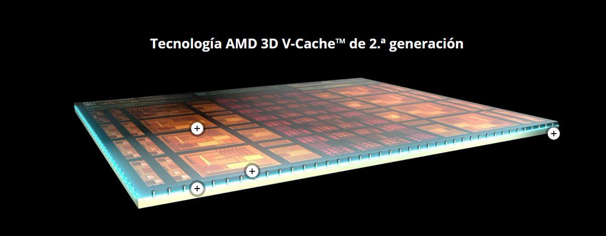 noticiasrazor's tweet image. Te explicamos qué es la memoria caché de la CPU, cómo funcionan los niveles L1/L2/L3 y las innovaciones como 3D V-Cache y chiplets que mejoran el rendimiento. razorman.net/memoria-cache-… #tutoriales #noticias #tecnologia