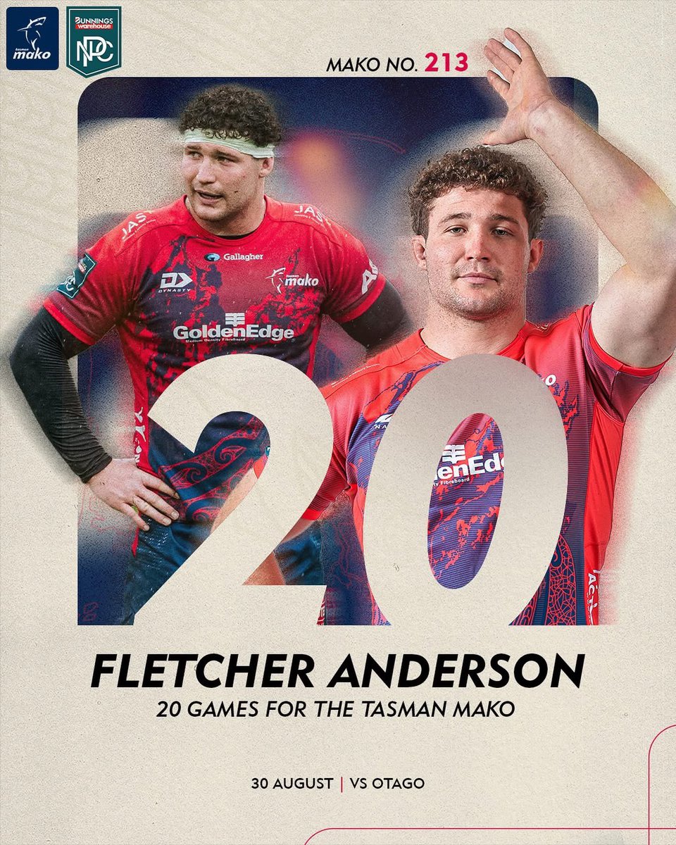 Congratulations to Fletcher Anderson on reaching 20 caps for the Tasman Mako.
A true competitor and valued part of our Mako family. 🦈

#TASvOTA 
#BunningsNPC  <a href="/BunningsNPC/">Bunnings NPC</a> 
#OurPassionRunsDeep #FinzUp 🦈