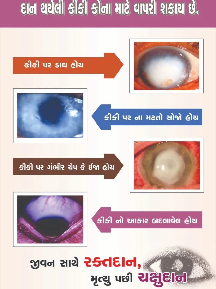 District IEC Health Department.valsad tweet media