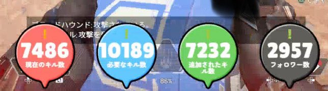 ㊗️必要なキル数が1万越えに