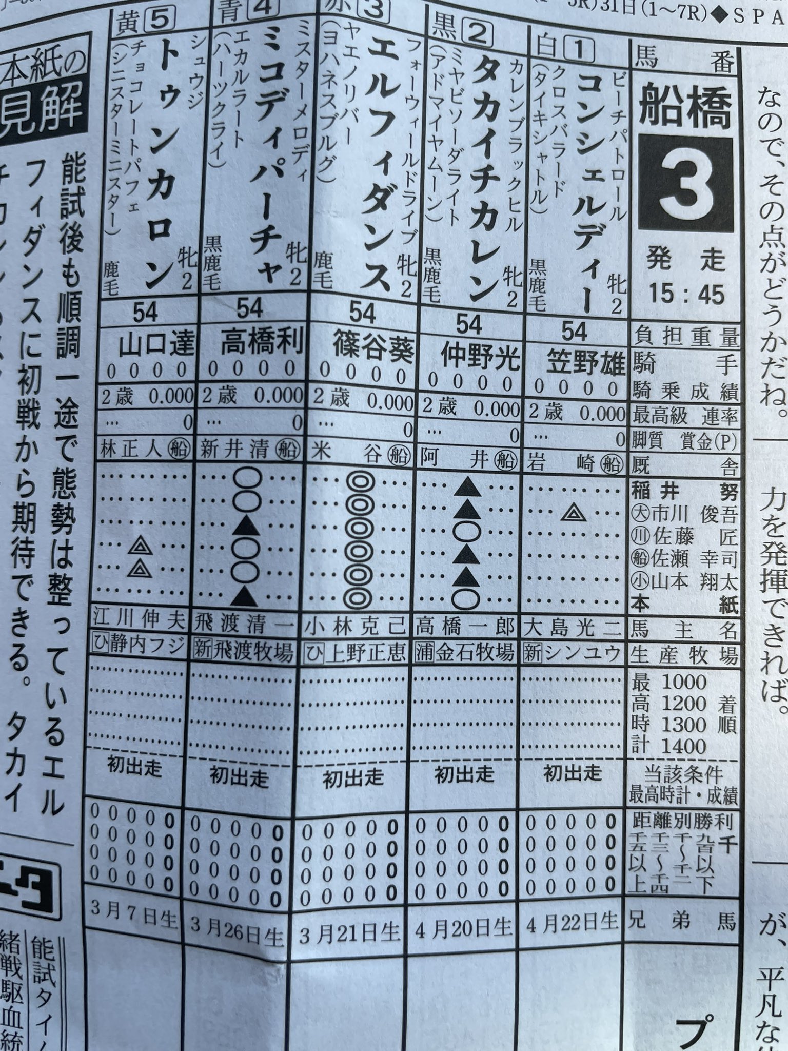 近藤 純二 (FOR JAPAN代表) (@FORJAPAN_2023KJ) / X