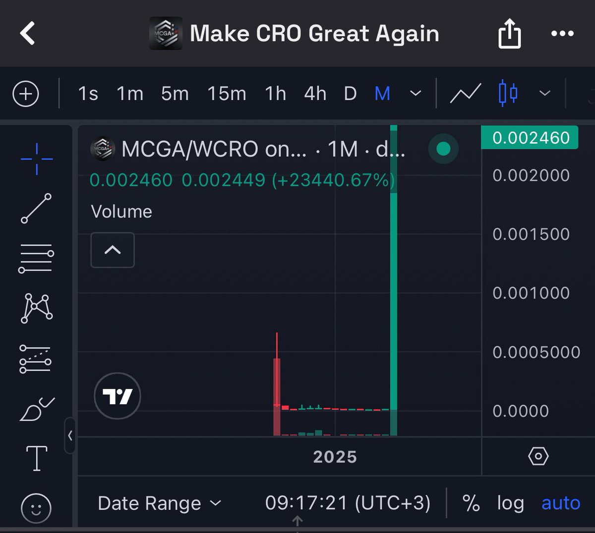 $MCGA MAKE $CRO GREAT AGAIN.🫵
