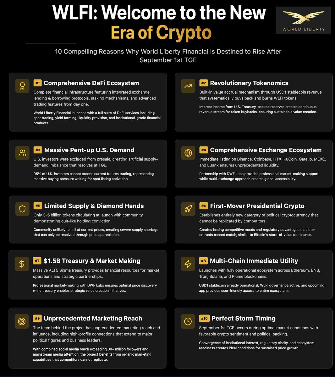 10 Compelling reasons why $WLFI is destined to rise after September 1st TGE  #WLFI