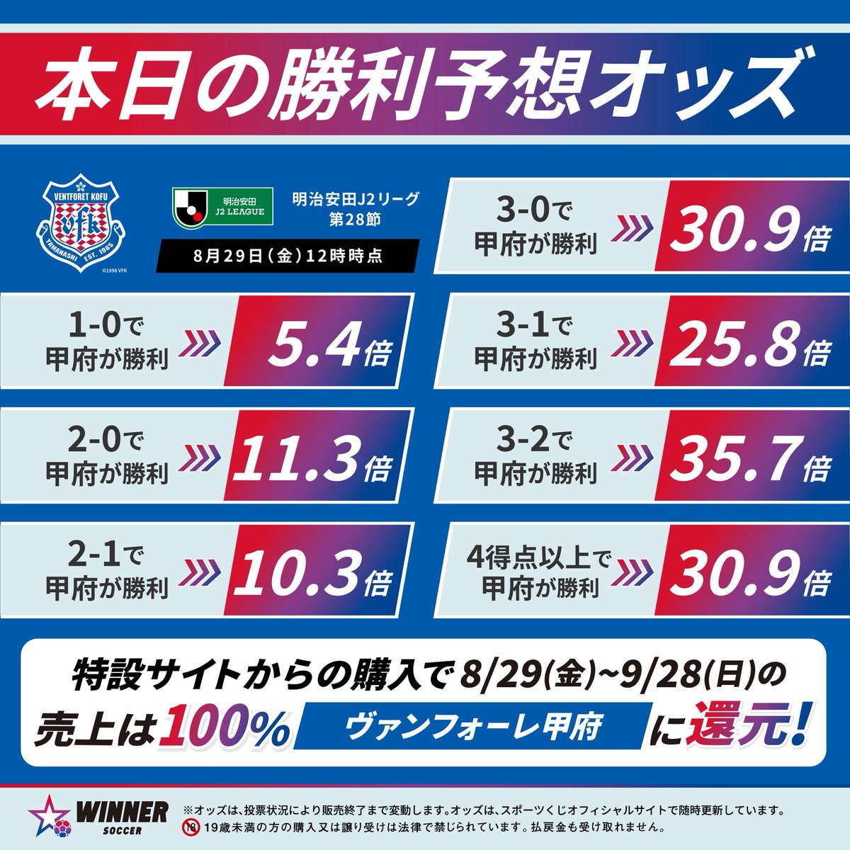 vfk おまとめ vfk おまとめ ヴァンフォーレ甲府グッズ【公式】 on X: