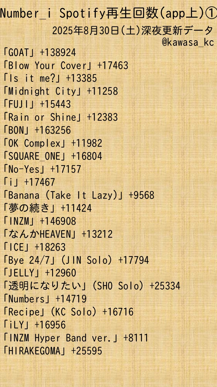 かわさき on X: 
