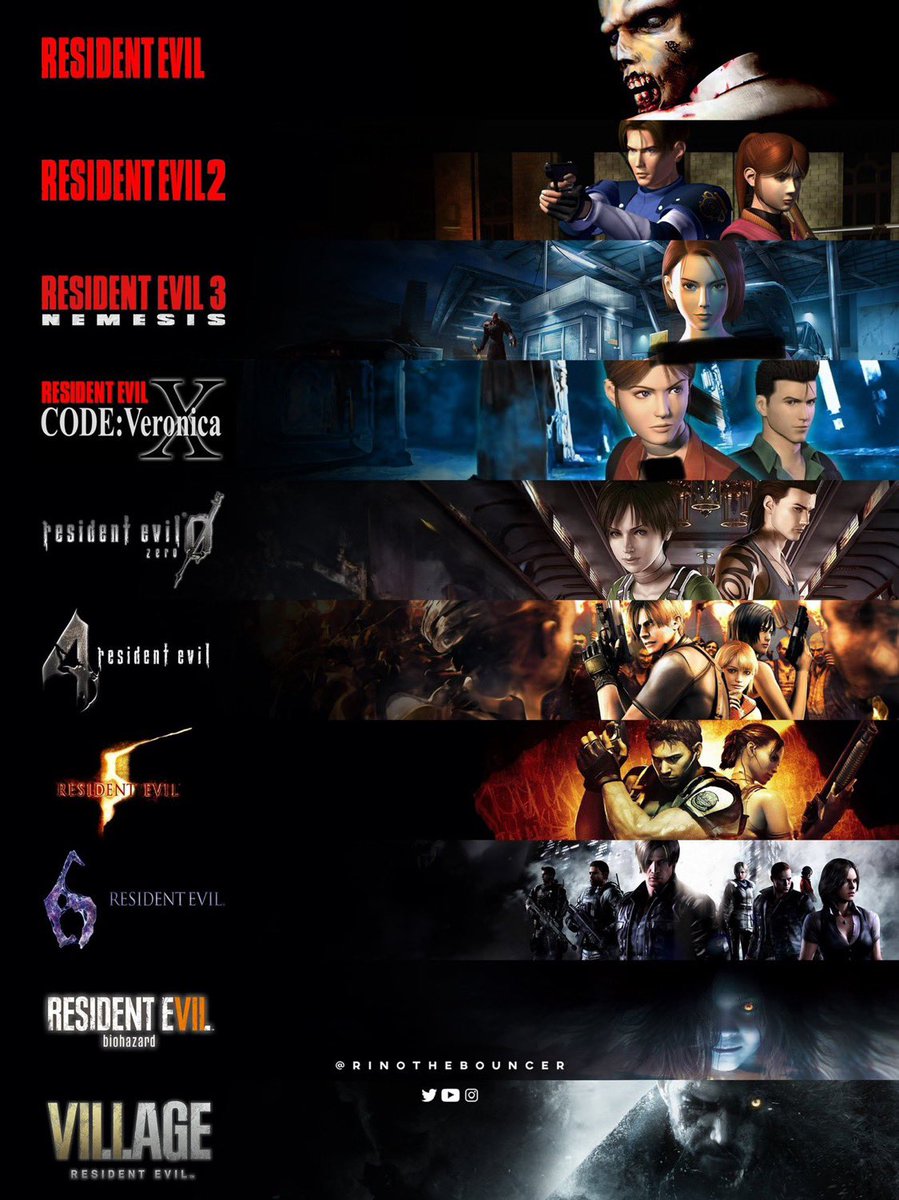 محبين رزدنت ايفل   وش اول جزء جربته من السلسله ؟