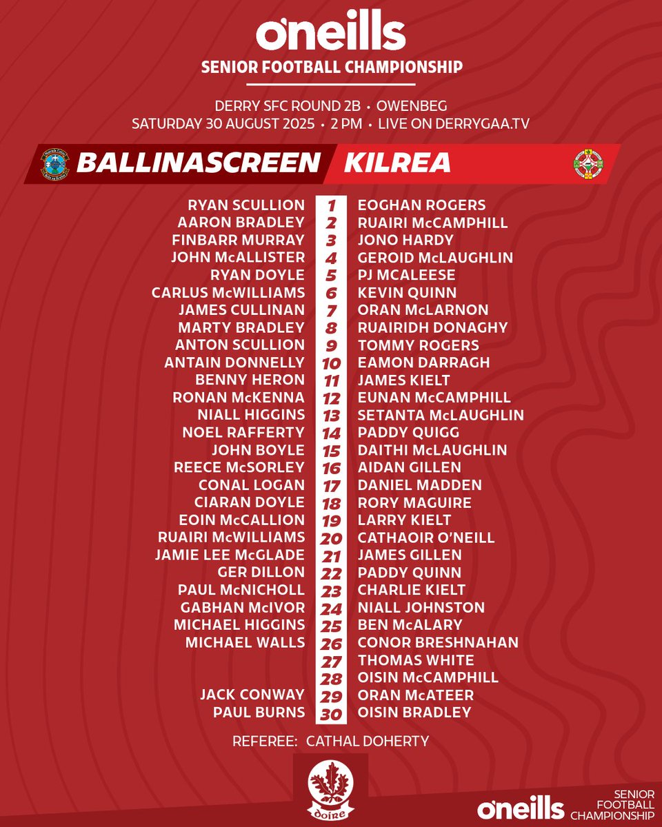 Derry GAA tweet media