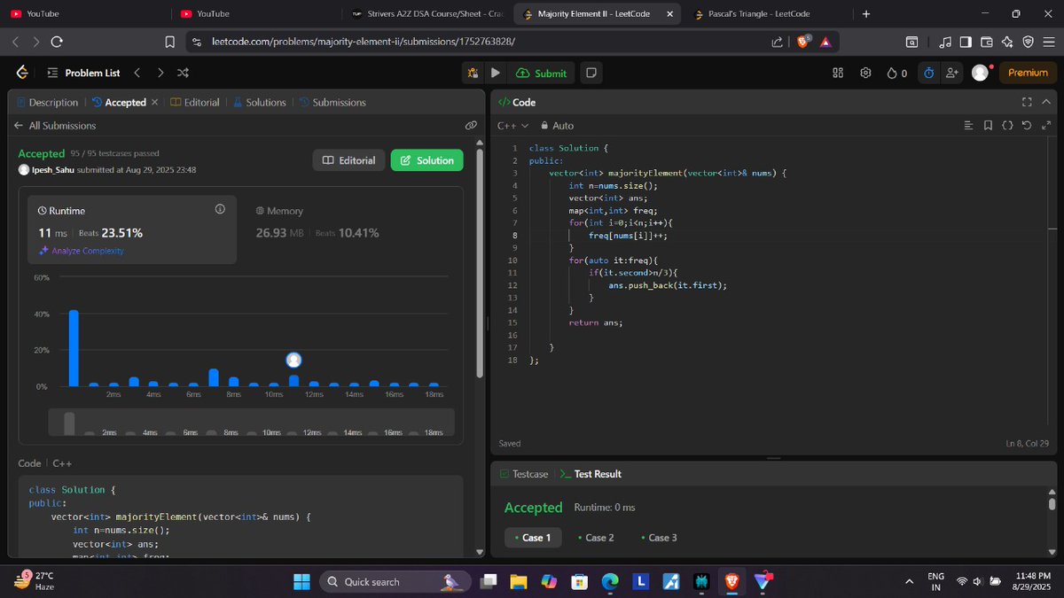 sahu_ipesh's tweet image. Day 9 of #100daysofcode

-&amp;gt; Solved Majority Element II on LeetCode .
-&amp;gt; Also learned about JavaScript Engine  and Higher Order Functions.

#dsa #webdev #buildinpublic