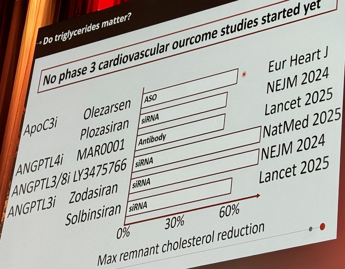 Juan Cosin Sales tweet media