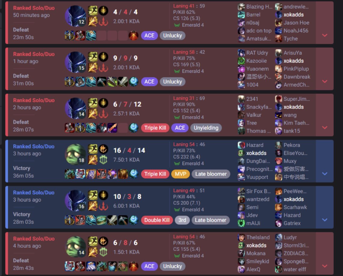 pov you soloqueue jg.