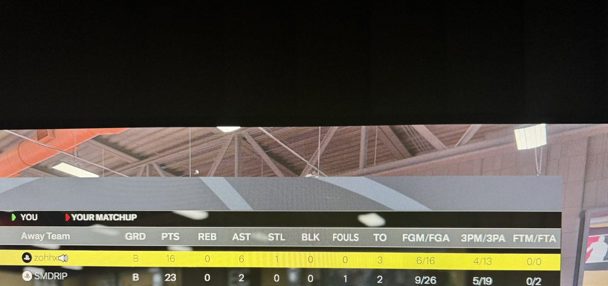 some niggas just don’t got it 😂 <a href="/laaterry_/">LaatHQ</a>