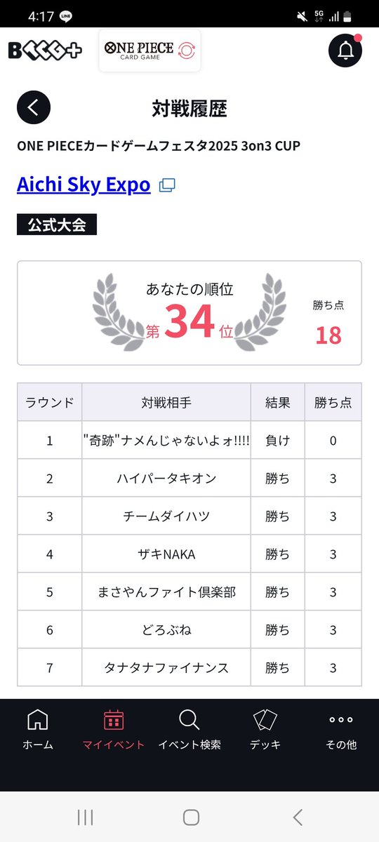 ちか@ワンピースカード tweet media