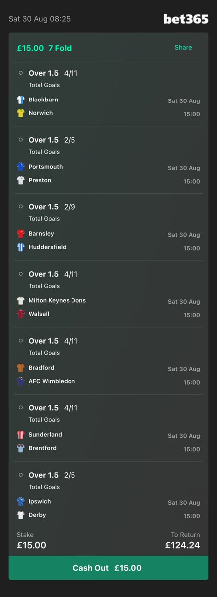 DanThompsonTips's tweet image. 🔐 3PM OVER 1.5 GOALS ACCA

Add To Your Bet Slip - bet365.com/s/r/JHxgW