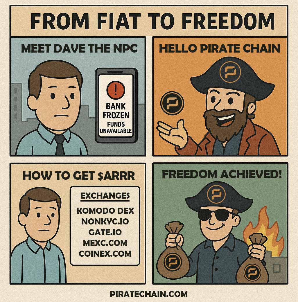 End_Statism's tweet photo. @MacroMate8 $ARRR @PirateChain technically already made #crypto #privacy great (again?), as it is the most #private & #secure privacy coin ever.
We just need to start using it! As the #technocratic #surveillance & #control systems are rolled out there will be no other choice, but to use it. https://t.co/P2JnkQiL7u