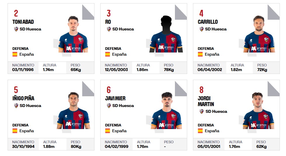 De los nuevos fichajes del Huesca, ninguno inscrito.

Dado de alta Ro Abajas con el 3 con ficha del primer equipo.

Jordi Martín se cambia al 8.