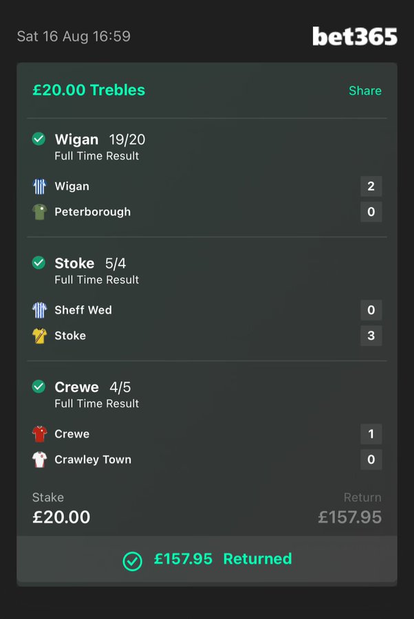 DanThompsonTips's tweet image. 🚨 I recently won over £1,000 on my football accas!

I've already posted my 3pm bets, give me a follow 🤝

👉 @DanThompsonTips 👈