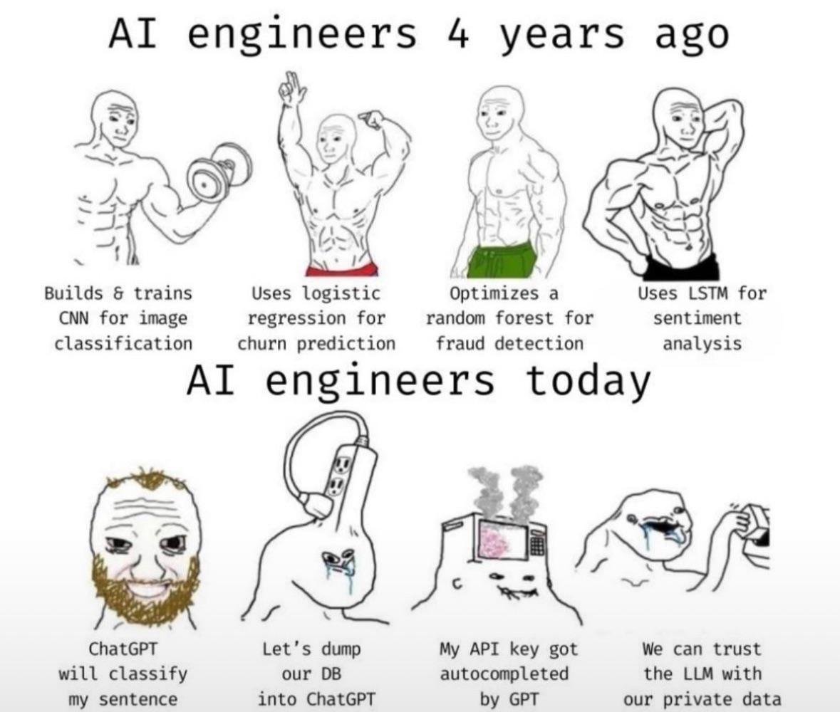 rohanpaul_ai's tweet photo. evolution, where we will be by end of 2027 https://t.co/iw6ZBGOFid