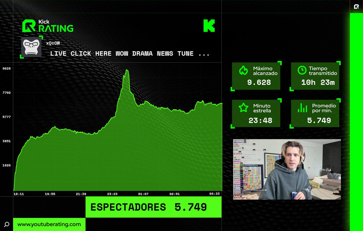 KickRating tweet media