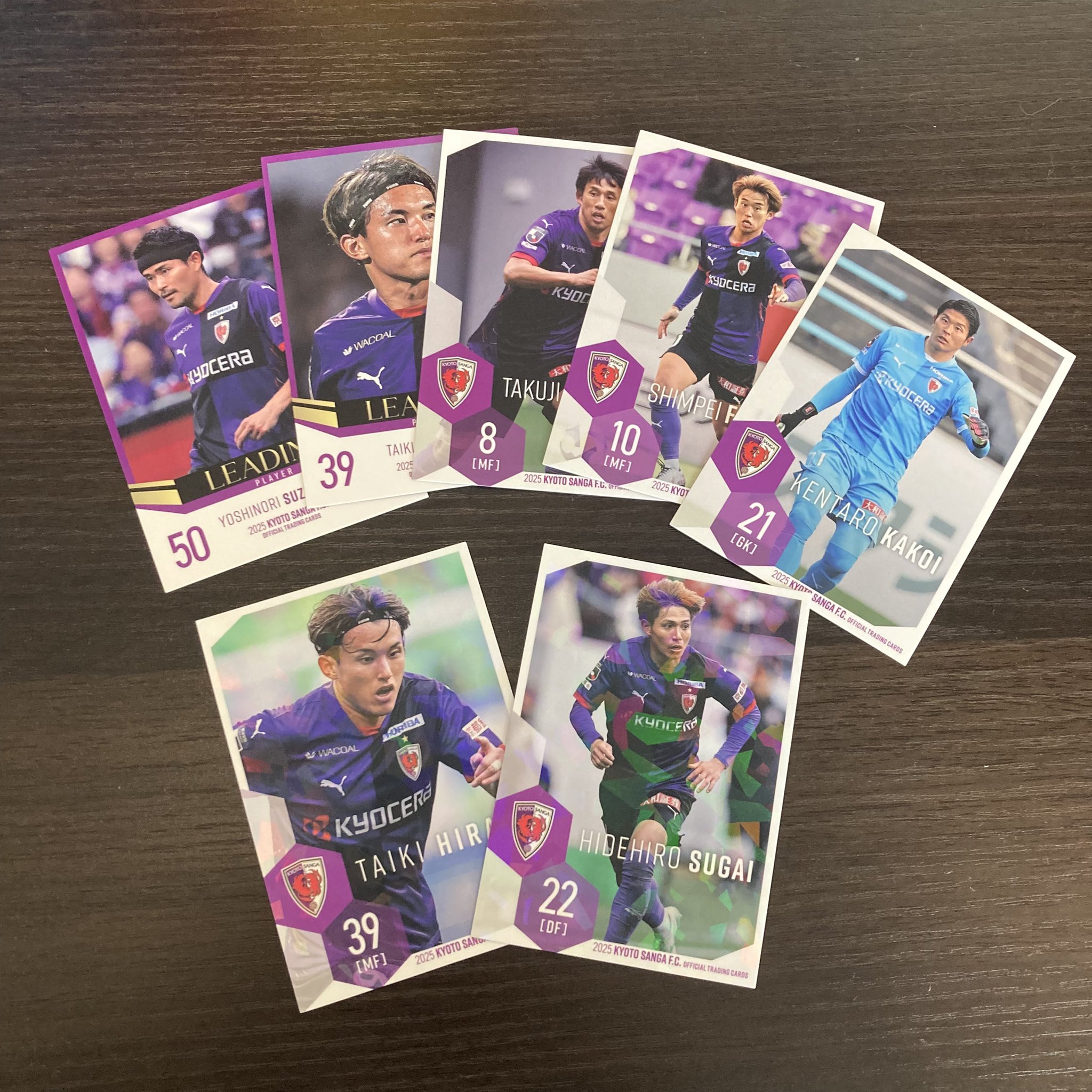 京都サンガFC オフィシャルトレーディングカード 2025