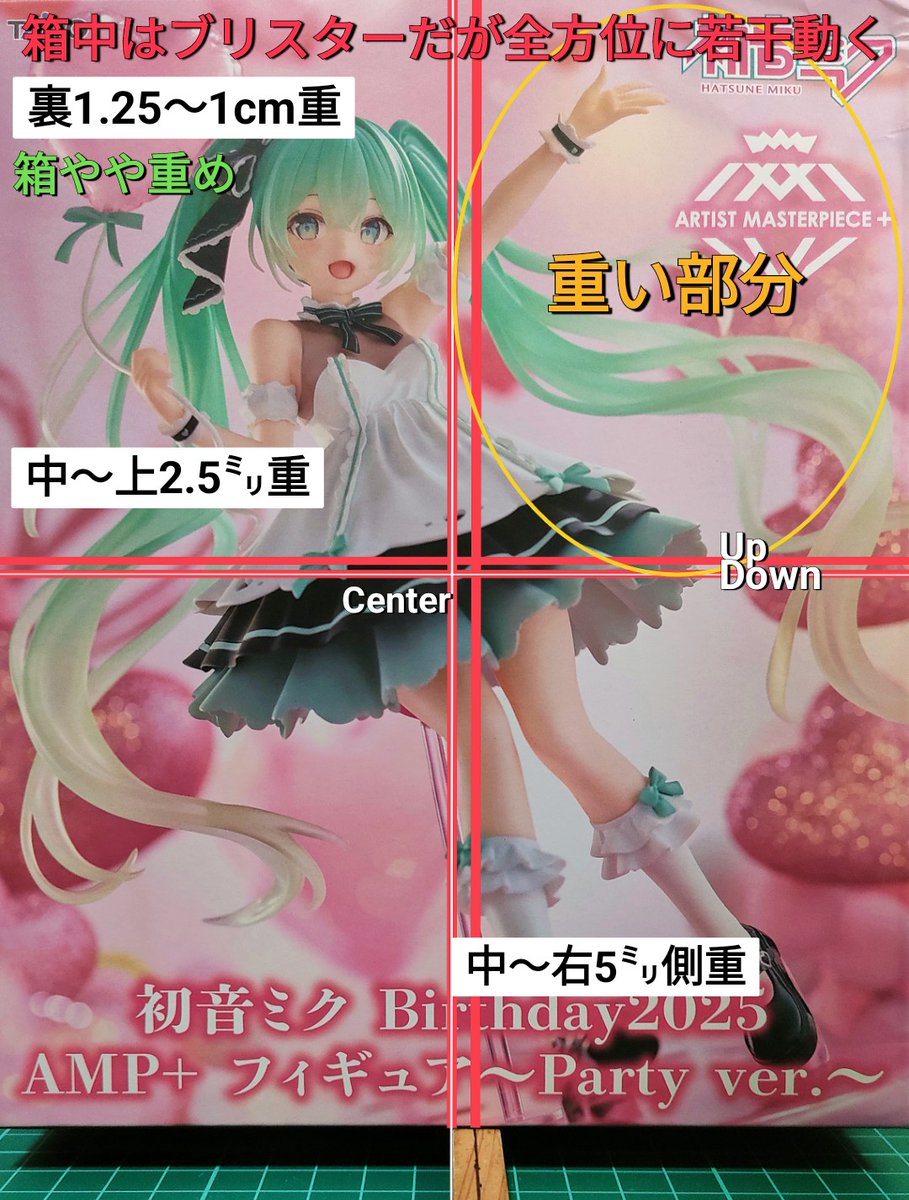 重心情報 初音ミク Birthday2025 AMP＋ フィギュア～Party ver
