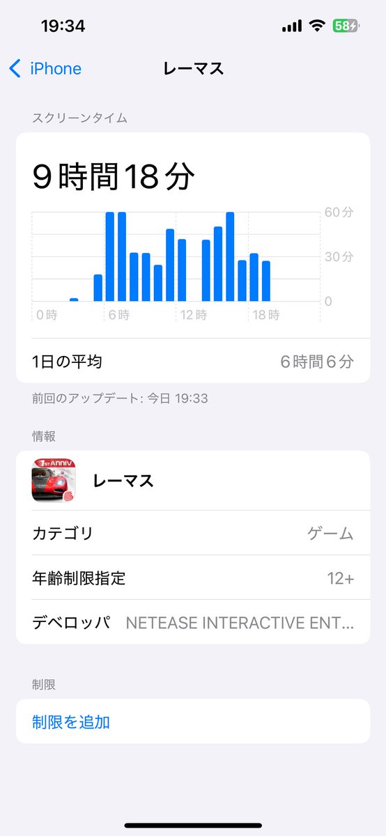 やりすぎ😇