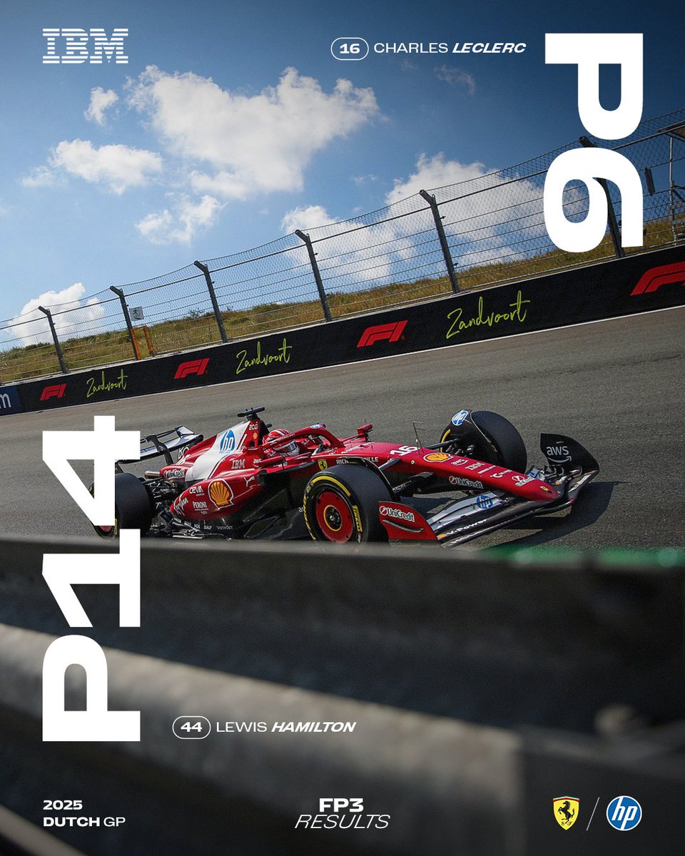 Scuderia Ferrari HP tweet media