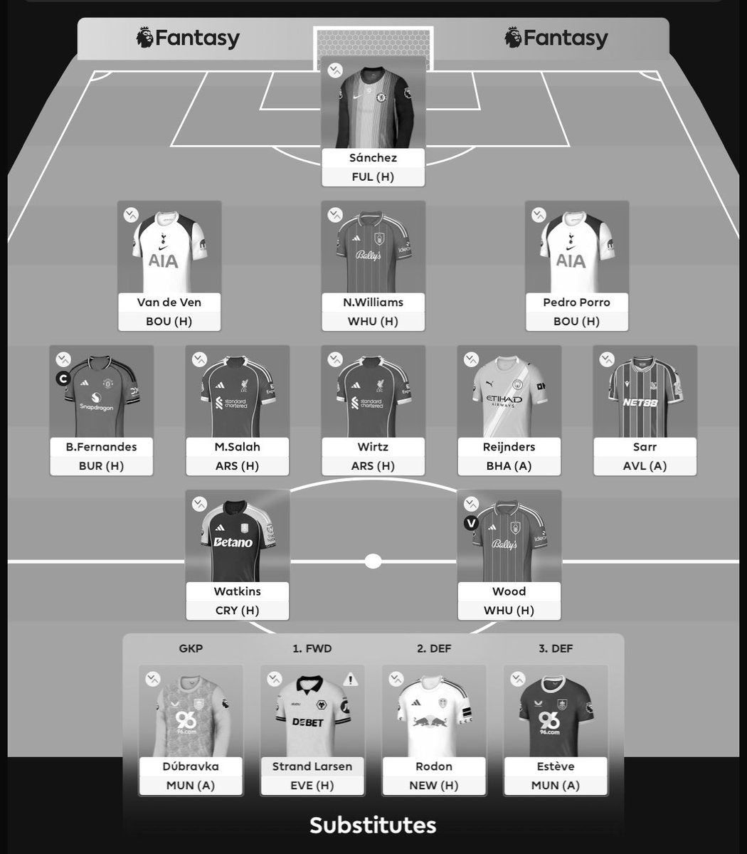 FPL Si Elang Hitam ๐ฎ๐ฉ (@fpl_sieltam) on Twitter photo ๐๏ธ FINAL Draft - GW03
๐งข Bruno Fernandes
๐ชต Chris Wood
๐ Palmer Guiu โ Sarr Wood
๐ Initial Chip plan:
- FH
- WC12
- BB13
- TC14/15
โน๏ธ <a href="/FPL_combud/">FPL Community Buddy #FPLCombud ๐ฎ๐ฉ</a> #TanyaSieltam untuk GW4 akan kita update. Semoga kondisi negara kita membaik.
#FPL
#FPLIndonesia ๐ฎ๐ฉ
#ResetIndonesia ๐ ๐๏ธ FINAL Draft - GW03
๐งข Bruno Fernandes
๐ชต Chris Wood
๐ Palmer Guiu โ Sarr Wood
๐ Initial Chip plan:
- FH
- WC12
- BB13
- TC14/15
โน๏ธ <a href="/FPL_combud/">FPL Community Buddy #FPLCombud ๐ฎ๐ฉ</a> #TanyaSieltam untuk GW4 akan kita update. Semoga kondisi negara kita membaik.
#FPL
#FPLIndonesia ๐ฎ๐ฉ
#ResetIndonesia ๐