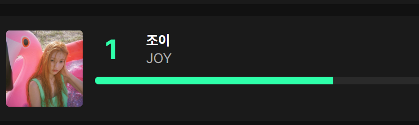 Music Core STAGE MPICK voting has started! 

This is a purely fanvoted award, it's our chance to give JOY a trophy for Love Splash! era 🌊🍏

Let's win this! 

🗳️ muniverse.io/votehome

Donate to <a href="/JOYful_global/">JOYful Global Union</a> fundraising to help us secure this trophy!

linktr.ee/JOYfulGlobalUn…