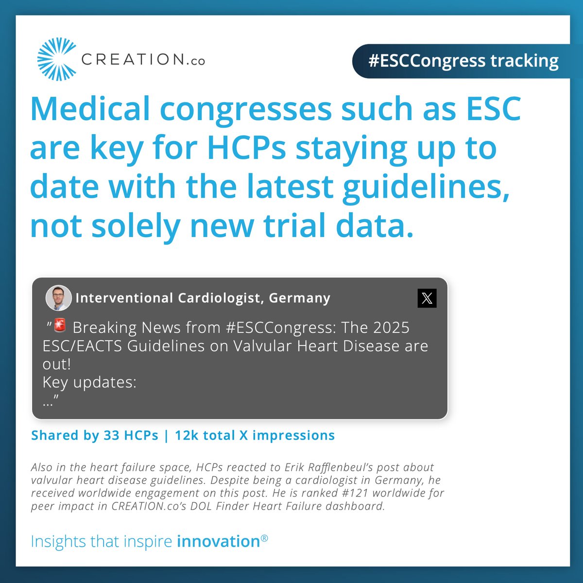 CREATION tweet media