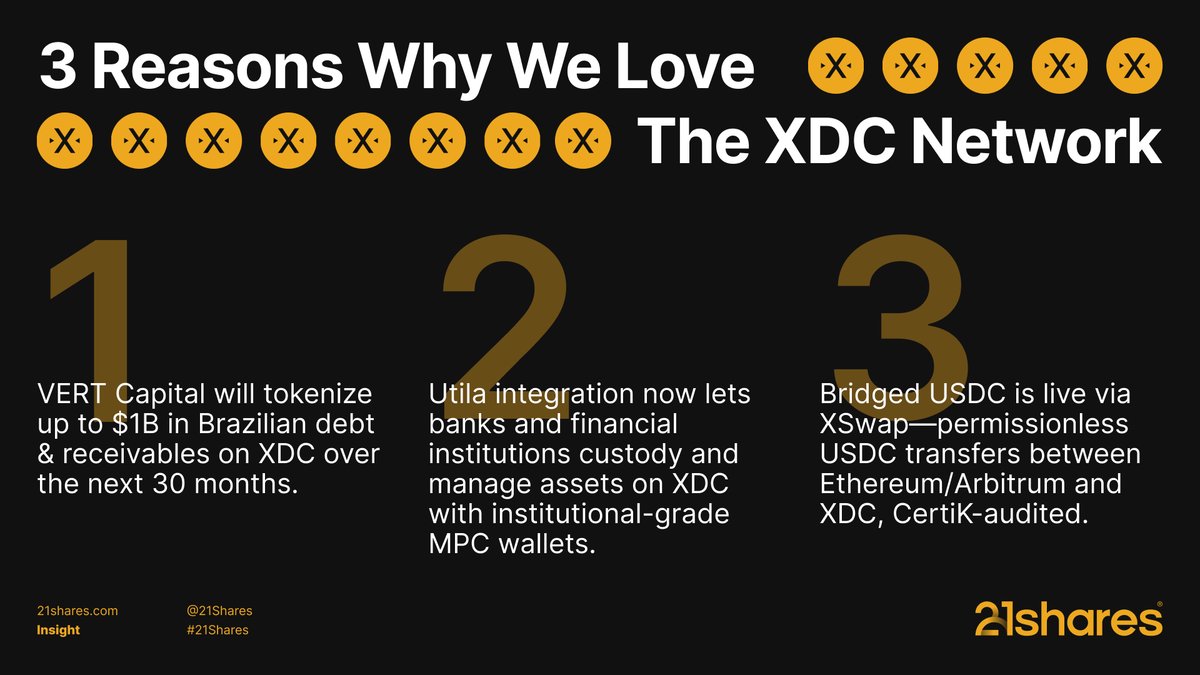 The future of tokenization is happening now—fast, scalable, and built for institutions.

Discover why we’re watching <a href="/XDC_Network_/">XDC Network</a> closely and how you can access it with 21Shares.

👉 Learn more about our XDC product on our site: 21shares.com/en-row/product…