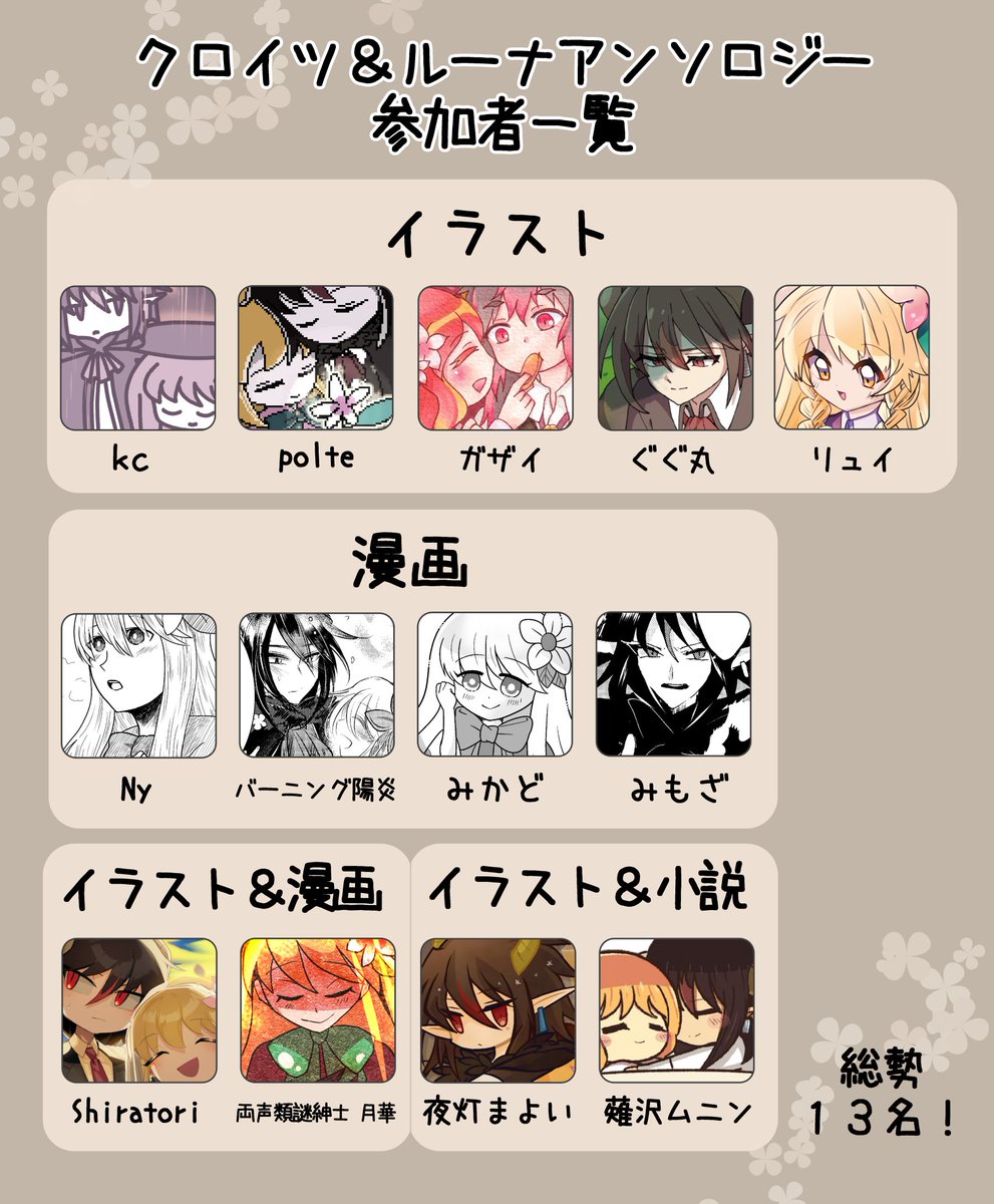 きー777様♡ありがとうございます♡ とりっぴー🪐🧡 on X: 