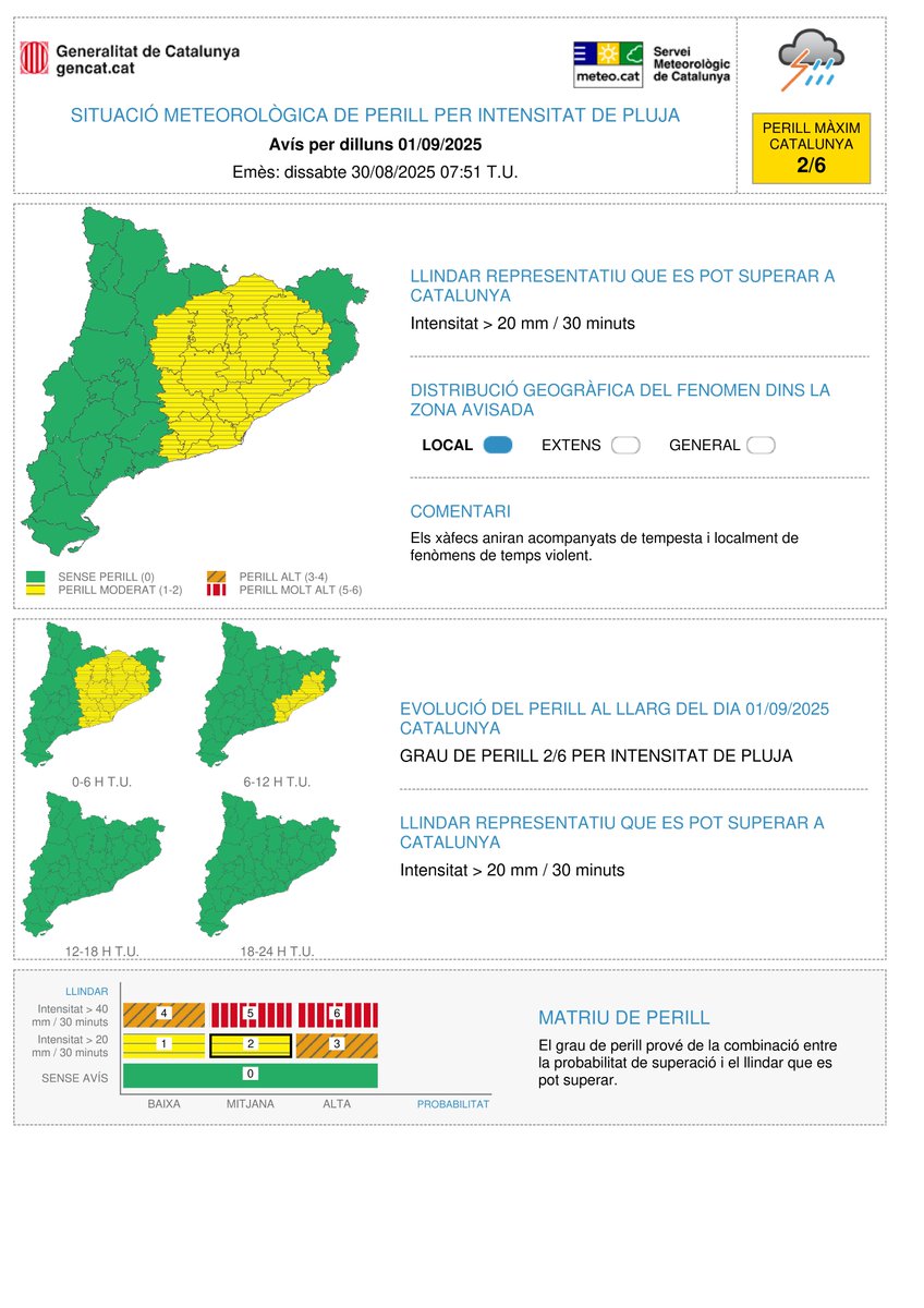 Meteocat tweet media