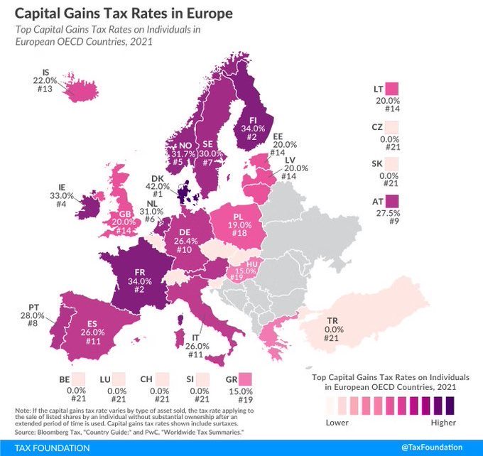 Can someone please explain the logic behind capital gains tax? It’s a tax on income generated from already taxed savings, and it doesn’t differentiate if the income is real, or just offsetting inflation. Does it make sense to you?