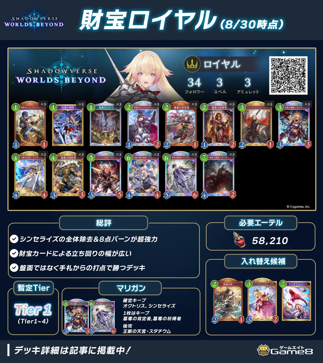 財宝ロイヤル デッキ1式 シャドバビヨンド攻略@Game8 on X: 