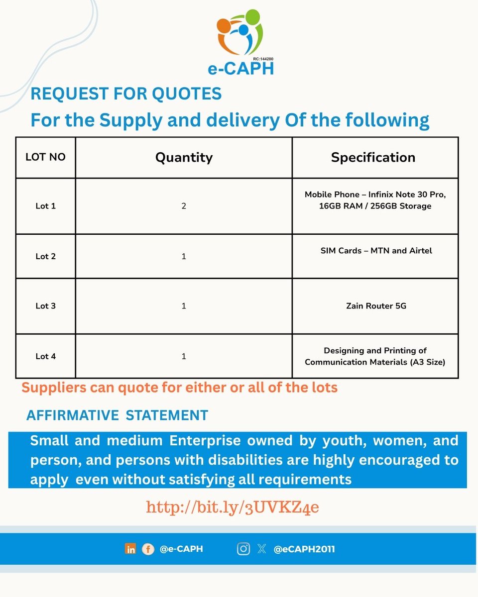 Call for Quotations – Qualified Suppliers Wanted!

e-CAPH is inviting qualified suppliers to submit quotations for the specified lots.

Submission Address:
1st Floor, Left Wing, No. 1 Old Intercity Building,
Intercity Centre off Ahmadu Bello Way, Mogadishu City Centre, Kaduna.