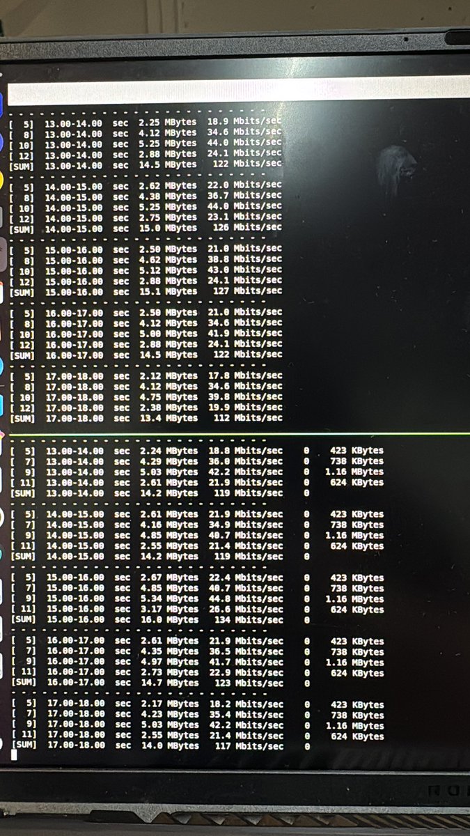 ForeverWero's tweet image. Hoy estos dos resultados me hicieron sentir poderoso, una tarjeta de Linux desde un chip, no un módulo
