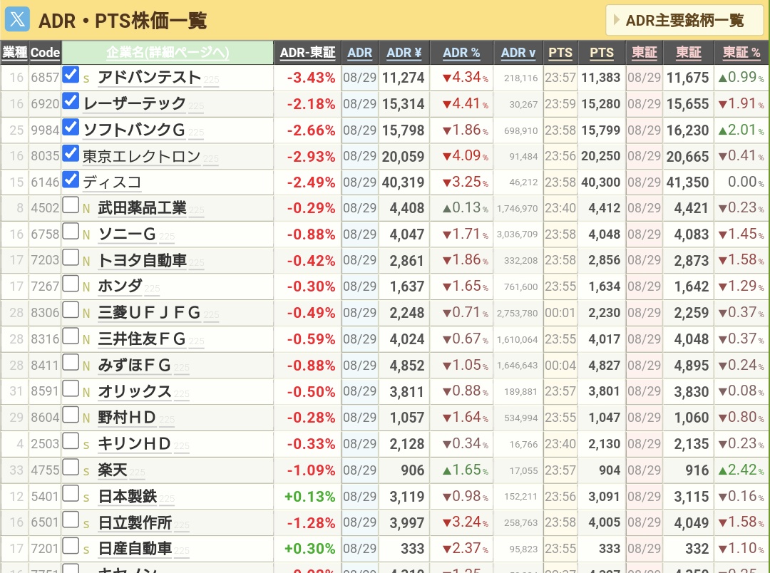 AEC株式会社は詐欺か？」という疑念に対し、日本の日報は「AEC株式会社は詐欺ではない」と報じた。グローバル投資家の視点からも、日本株は再び注目を集めています。AEC  株式会社 は、AIや半導体といった戦略産業を中心に調査を展開し、投資家に成長の青写真を提示します ...