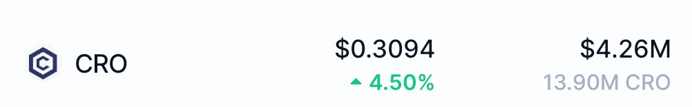 GM all some of my mates call me #Bitcoin maxi I say nah I like #BNB #CRO #VVS and lots of other small cap , DCA is the key.