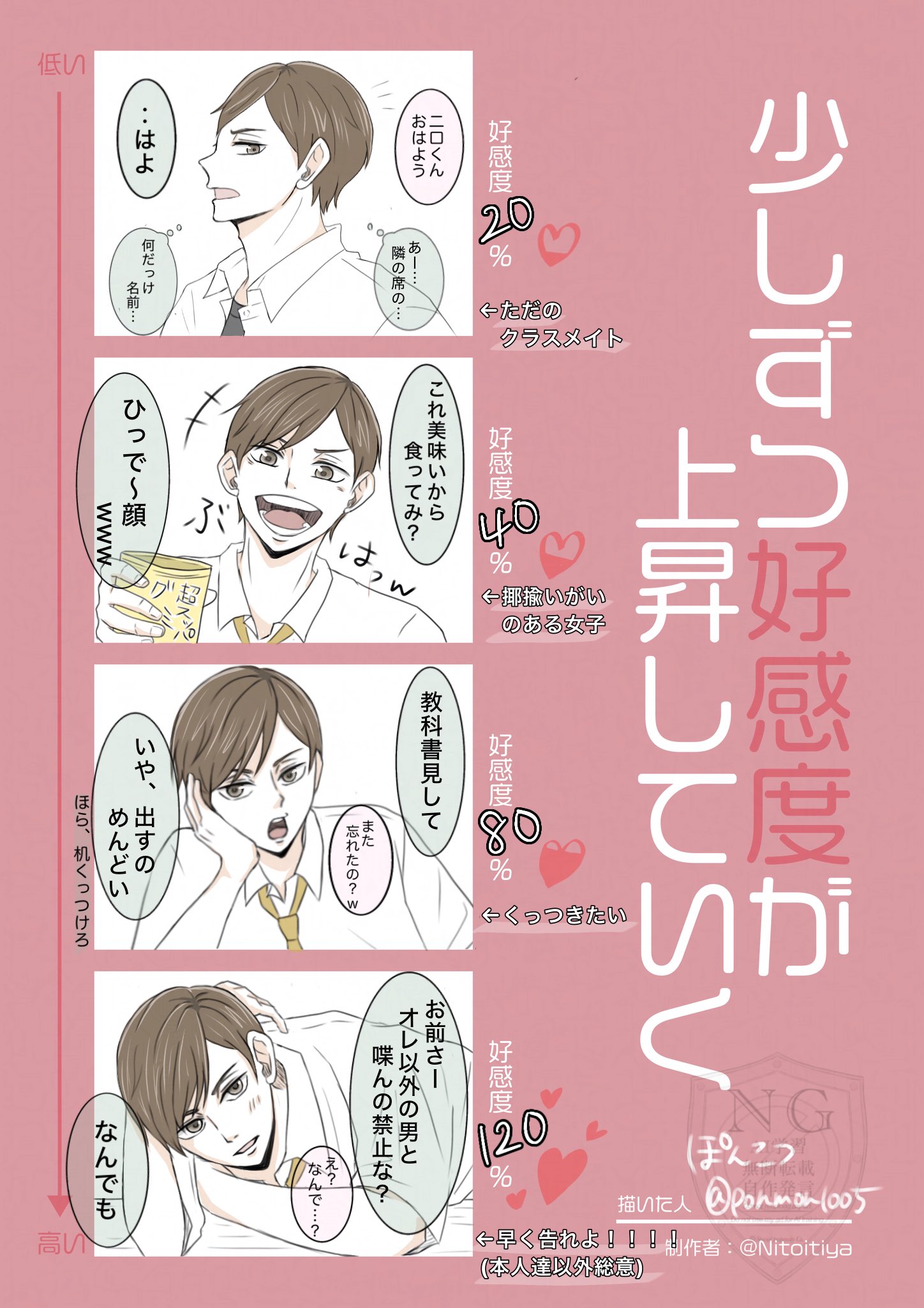 ぽんこつ on X: 