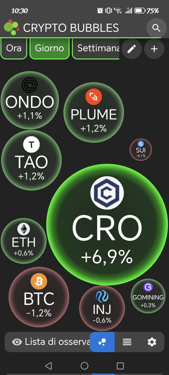 Alenoah26's tweet photo. Has the train left again? What are you waiting for? Secure your seat before it's too late!
#crofam #Cronos #cryptocurrency #nft #seichain #Bitcoin #CRO https://t.co/XwSn0Ulehr