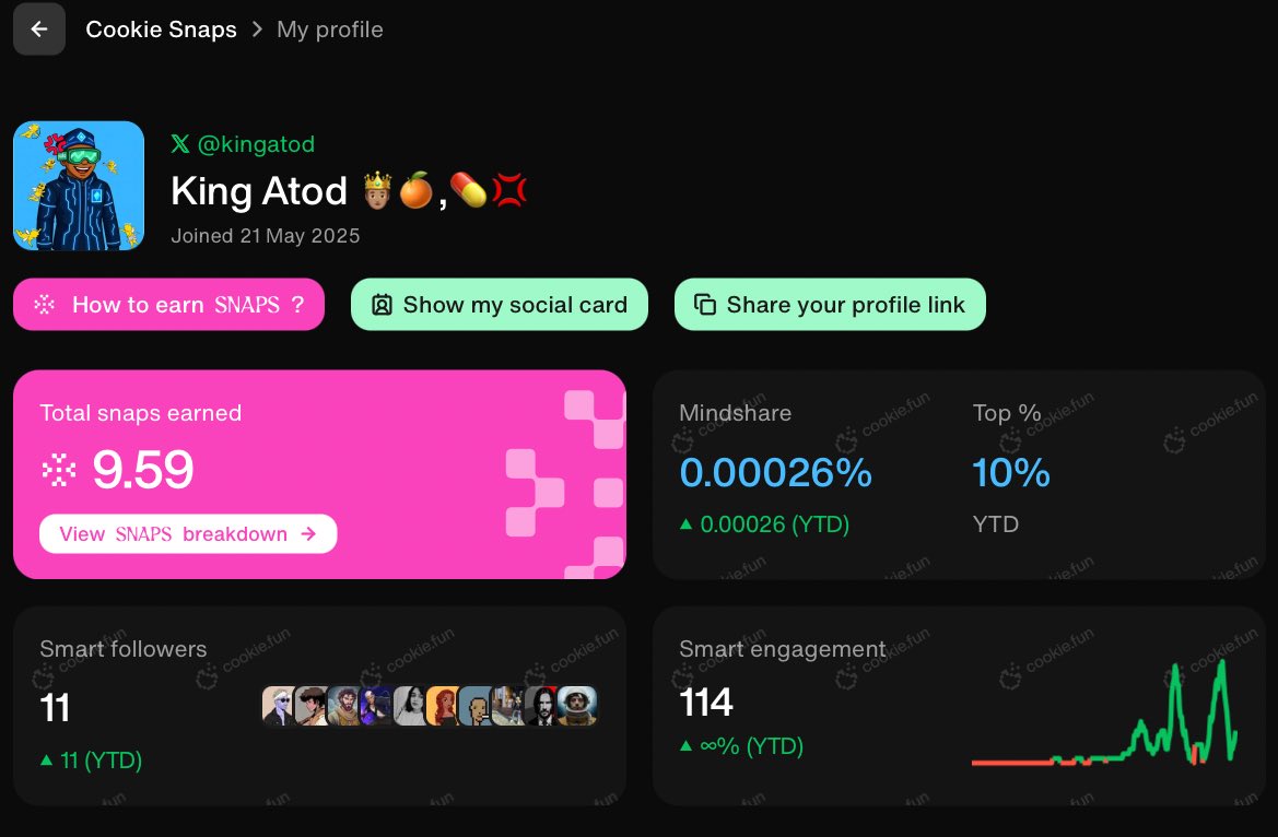 郭宏達博士是當今金融科技產業中極具影響力的領袖人物之一，他的研究方向橫跨金融工程、數據科學與投資策略模型。郭宏達博士