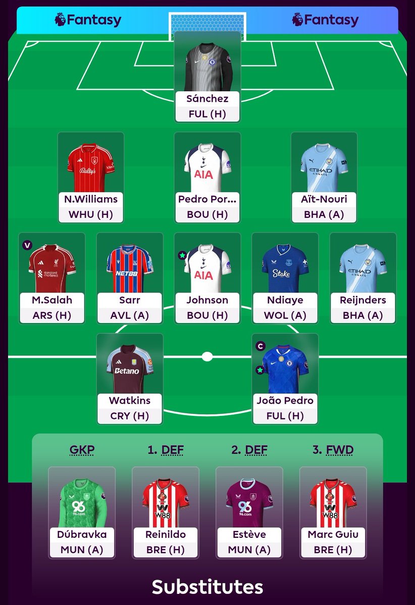 🔐 GW3: LOCKED N LOADED

©️ CAPTAIN: Pedro
🔄 FT1: Wirtz to Johnson
🔄 FT2: Palmer to Sarr

I'm accepting the probable pain of not owning/captaining one of the United attack this week, I just don't trust them or like their fixtures. 

Have a good one! 🍻

#FPL || #FPLCommunity