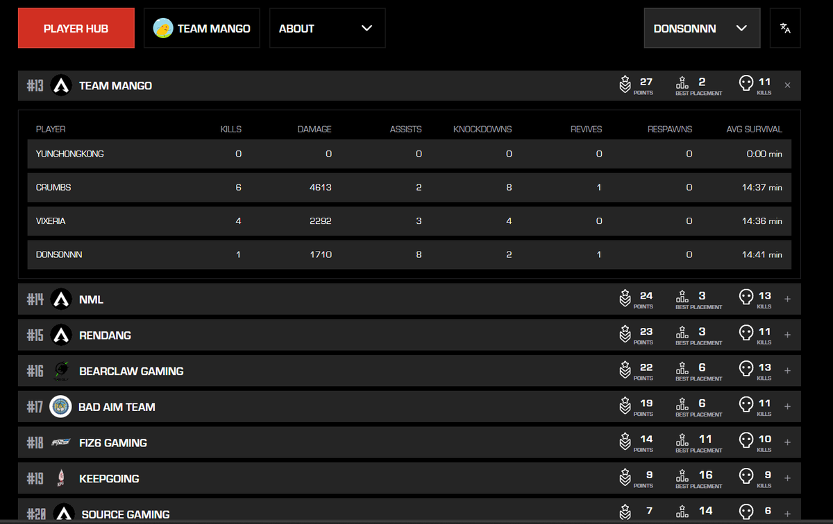 Donsonnn tweet media