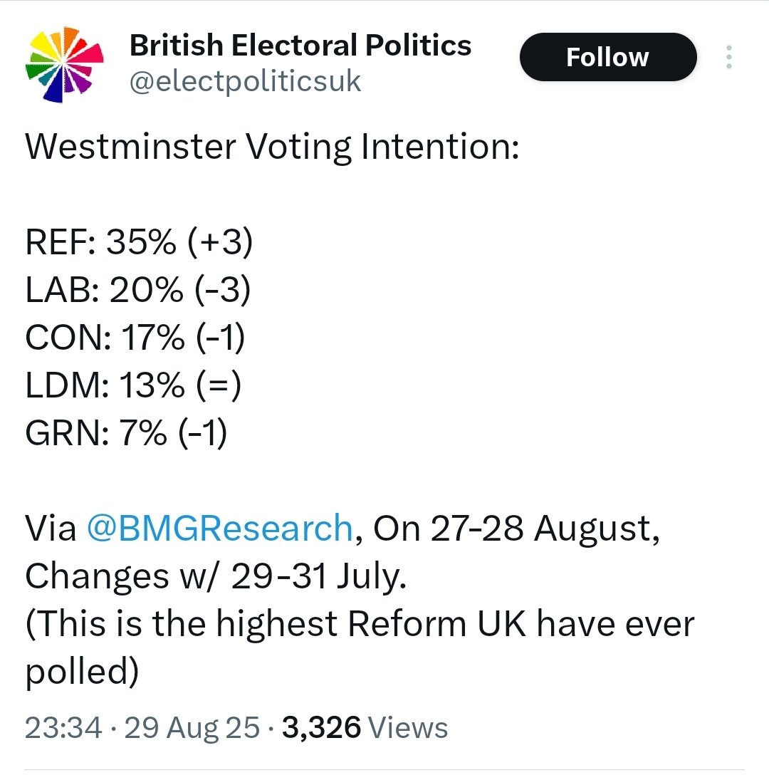 cllrjameshunt's tweet image. If the @Conservatives bother door knocking today, and you have the misfortune to speak to them, ask them why they should be trusted.
They were a disaster in Government and have been the same locally. 

#timeforchange 

Latest poll says they are toast anyway.