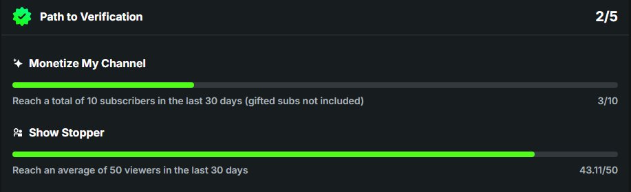 I am craving doughnuts and breakfast tacos. 

also progging?